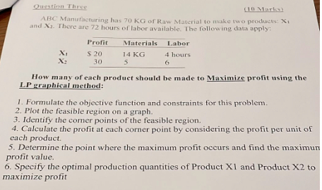 Solved ABC Manufacturing has 70 ﻿KG of Raw Material to make | Chegg.com