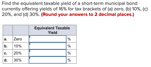 Solved Find the equivalent taxable yield of a short-term | Chegg.com