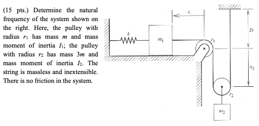 Solved in 11 (15 pts.) Determine the natural frequency of | Chegg.com