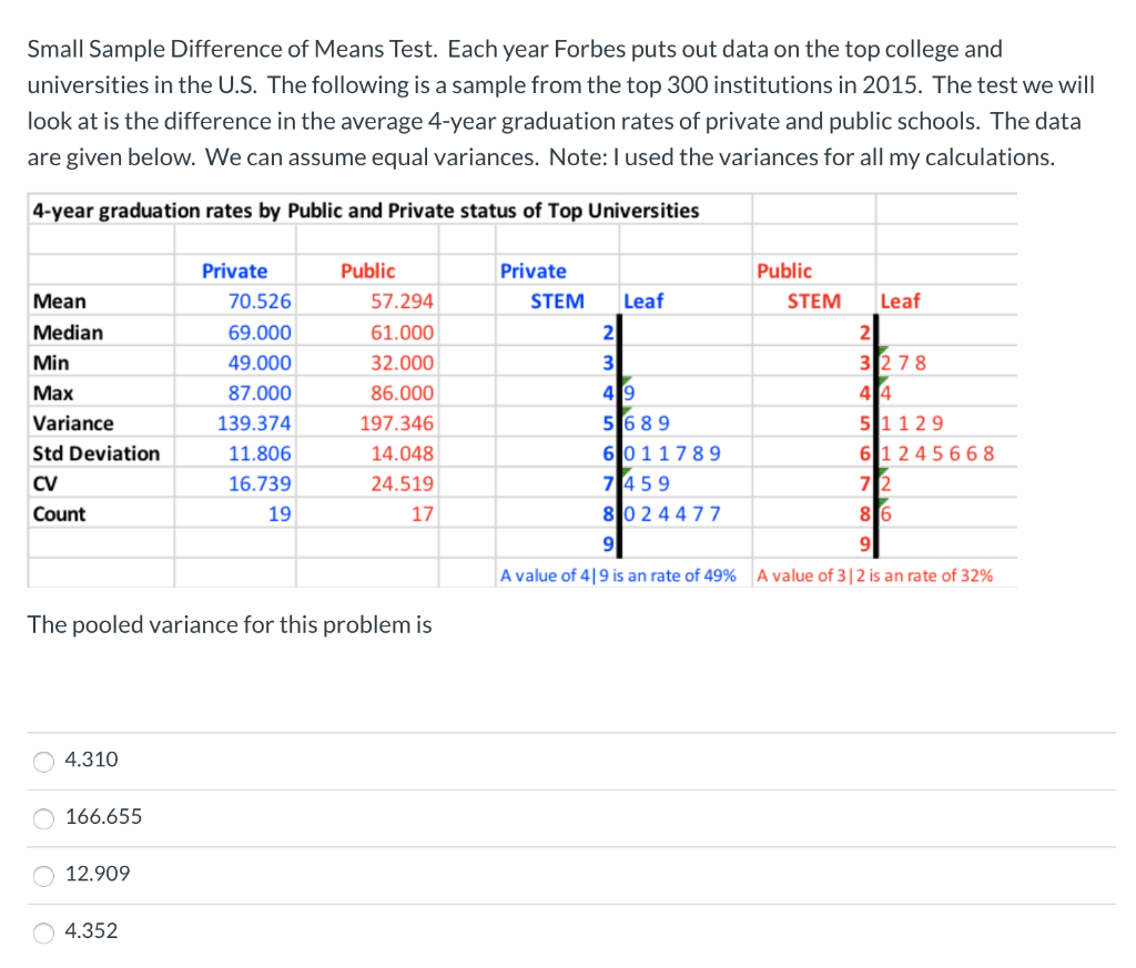 solved-small-sample-difference-of-means-test-each-year-chegg