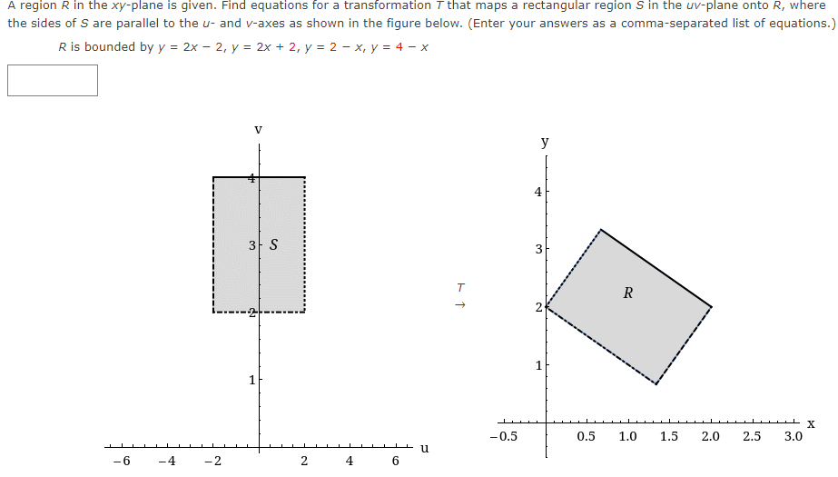 Solved A Region R In The Xy-plane Is Given. Find Equations | Chegg.com