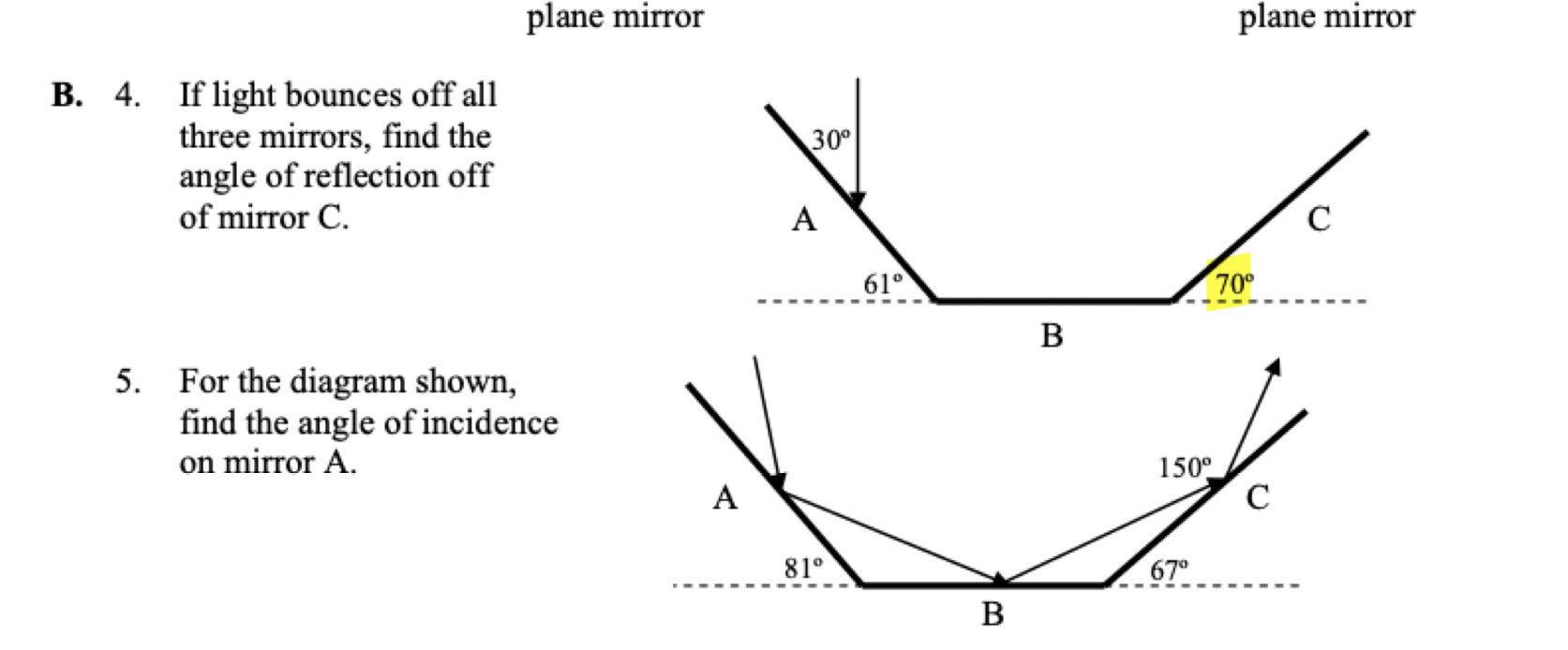 Solved plane mirror plane mirror 4. If light bounces off all