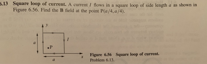 Solved 6.13 Square loop of current. A current / flows in a | Chegg.com