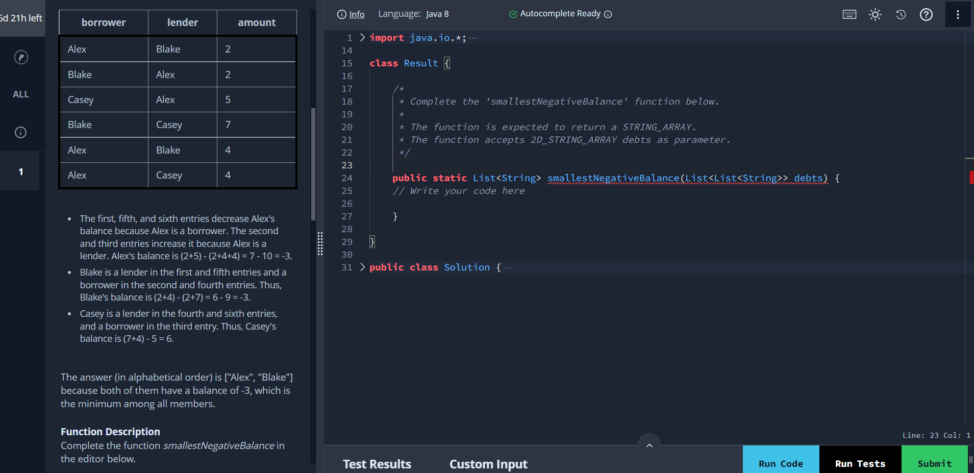 Solved 5d 21h left ALL borrower Alex Blake Casey Blake Alex | Chegg.com