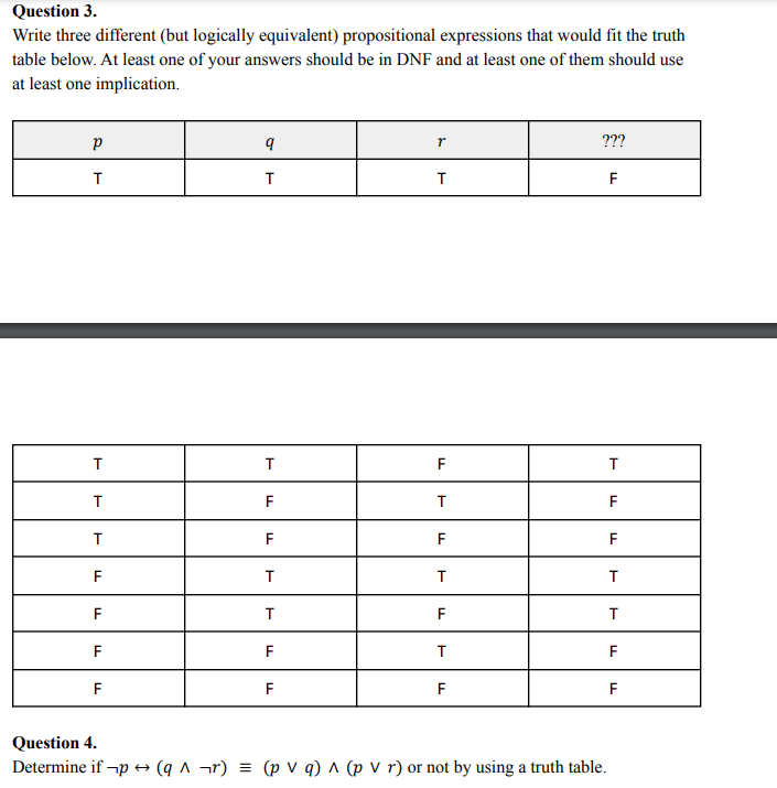 Solved Question 3. Write three different (but logically | Chegg.com