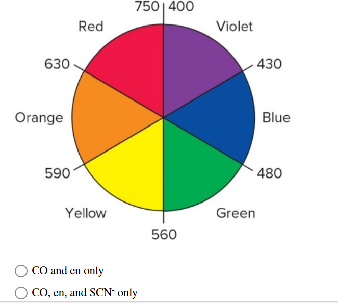 Solved A solution of [Mn(H20)6]2+ is pink. Use the | Chegg.com