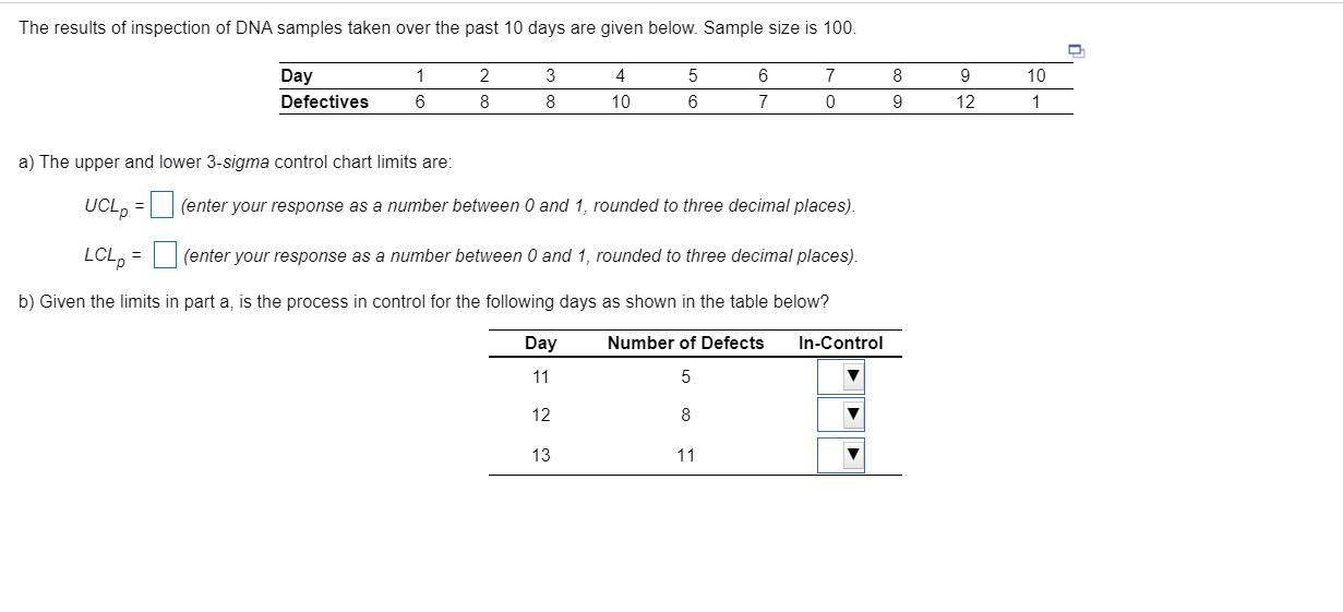 Solved The results of inspection of DNA samples taken over