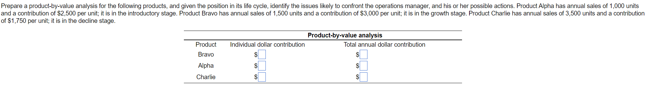 solved-of-1-750-per-unit-it-is-in-the-decline-stage-chegg