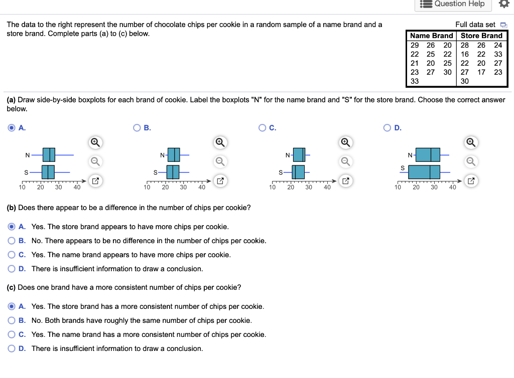 Solved Suppose Babies Born After A Gestation Period Of To Chegg Com