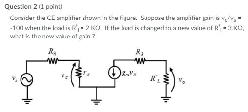 Solved Question 2 (1 point) Consider the CE amplifier shown | Chegg.com