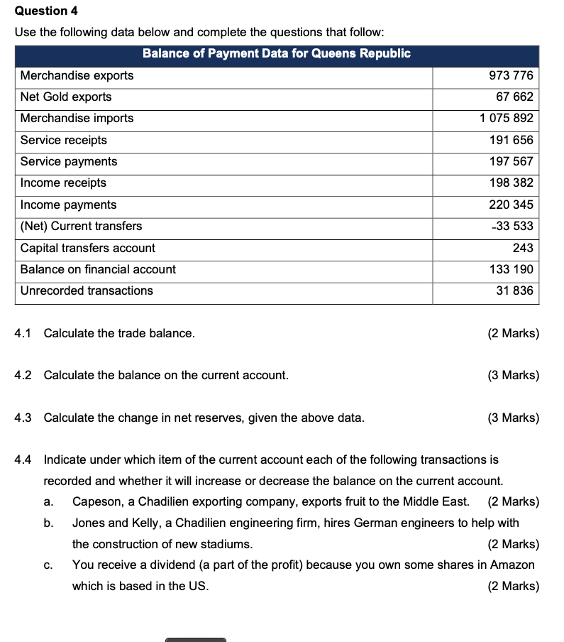 Solved 973 776 67 662 1 075 892 191 656 Question 4 Use the | Chegg.com