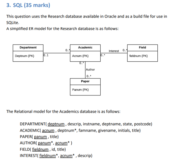 Solved 3. SQL (35 marks) This question uses the Research | Chegg.com