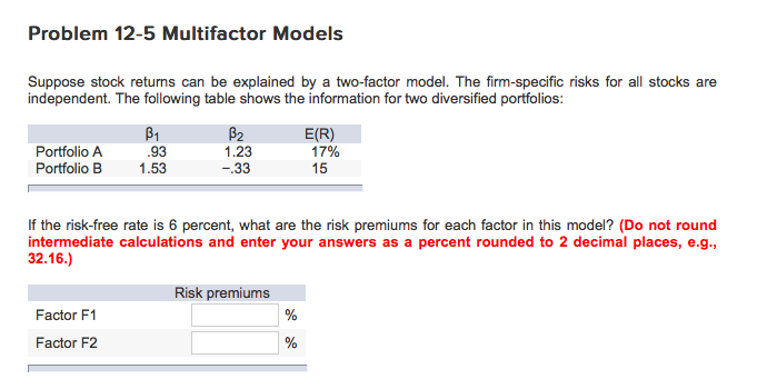 Free hotsell models explained