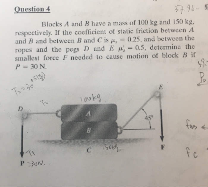 Solved Question 4 Blocks A And B Have A Mass Of 100 Kg And | Chegg.com