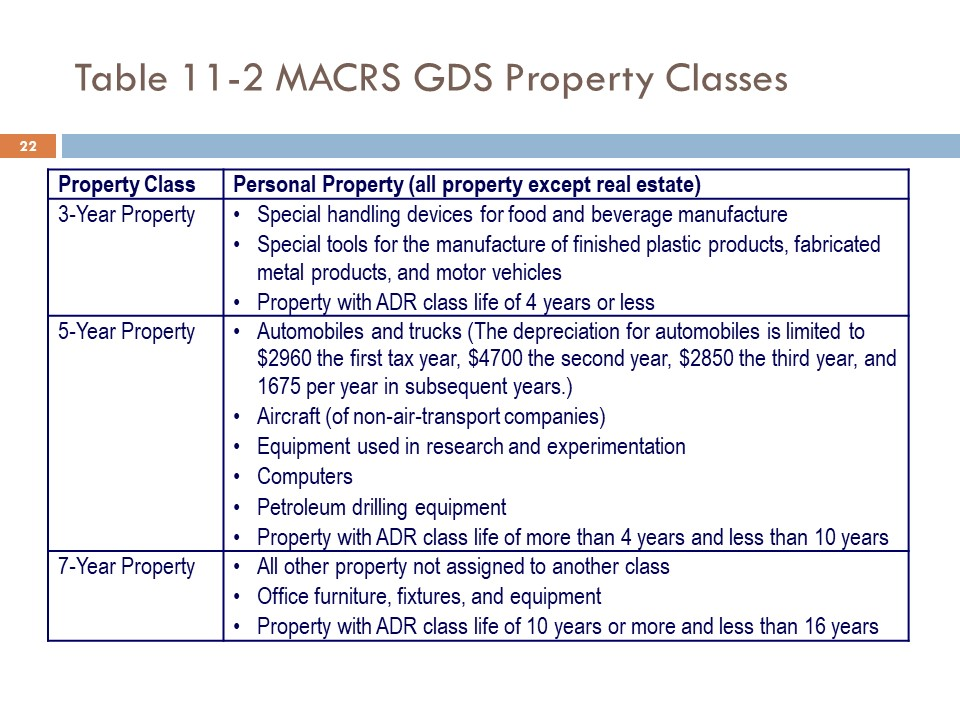 macrs-ads-depreciation-table-elcho-table