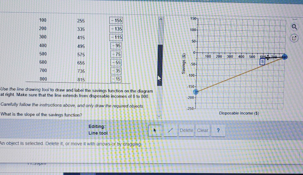 Solved Consider the following table showing aggregate