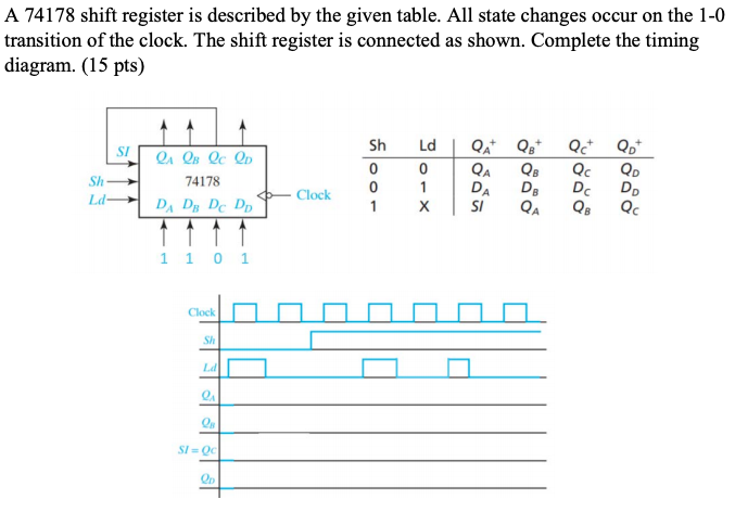 Solved A 74178 shift register is described by the given | Chegg.com