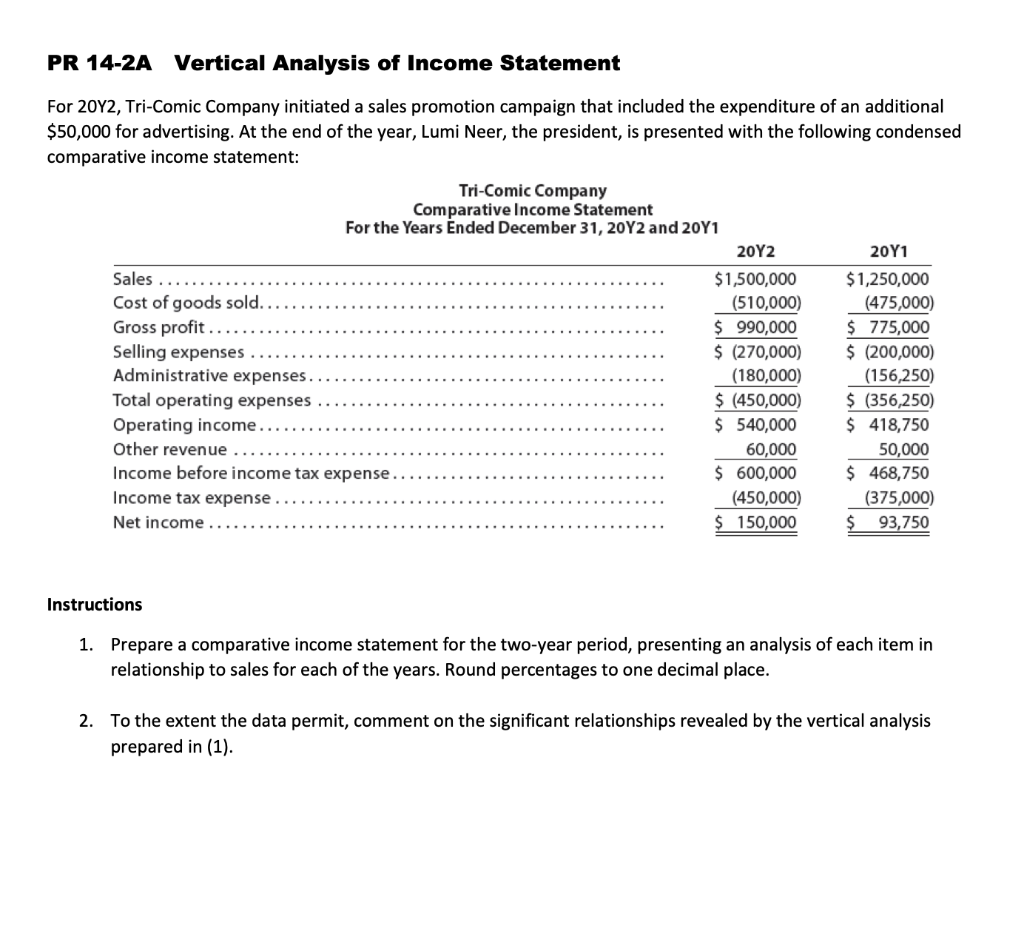 Solved PR 14 2A Vertical Analysis Of Income Statement For Chegg