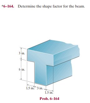Solved *6-164. Determine the shape factor for the beam. 3 | Chegg.com