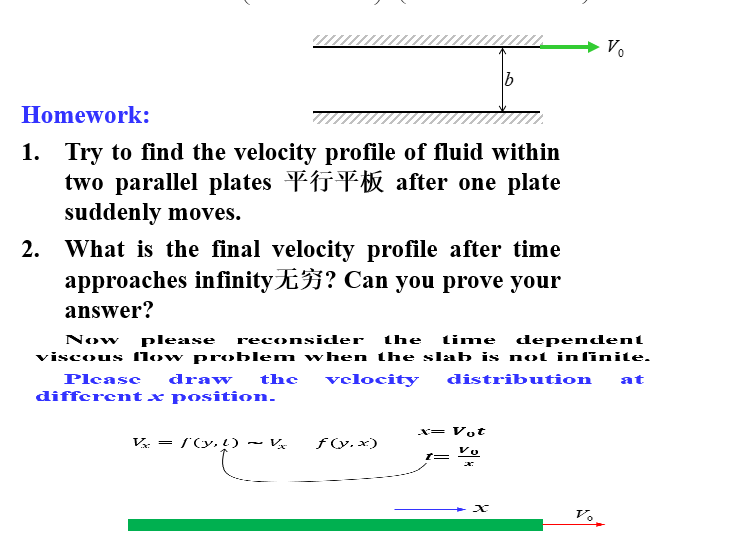 Solved V. B Homework: 1. Try To Find The Velocity Profile Of | Chegg.com