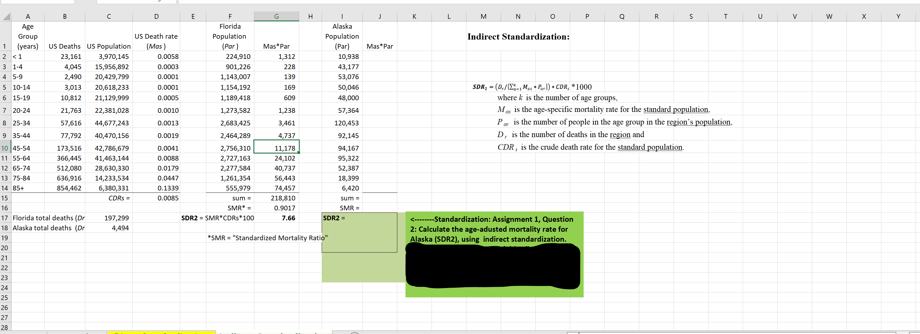 Solved Calculate The Age Adjusted Mortality Rate For Alaska Chegg Com