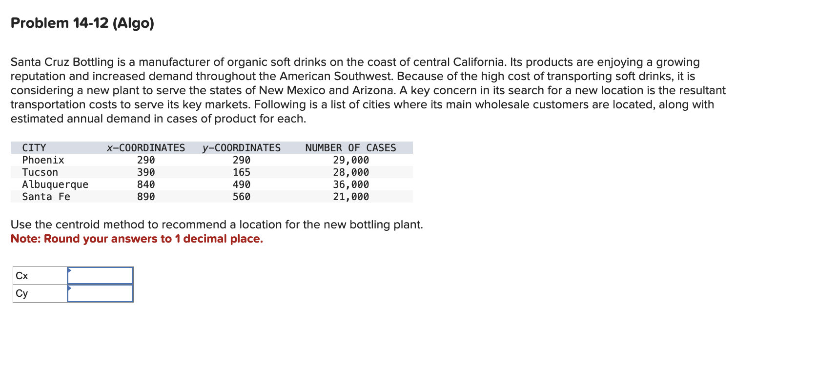Solved Santa Cruz Bottling is a manufacturer of organic soft