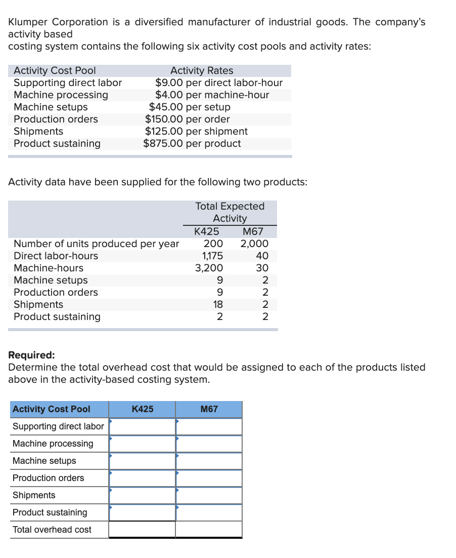 Solved Klumper Corporation is a diversified manufacturer of | Chegg.com