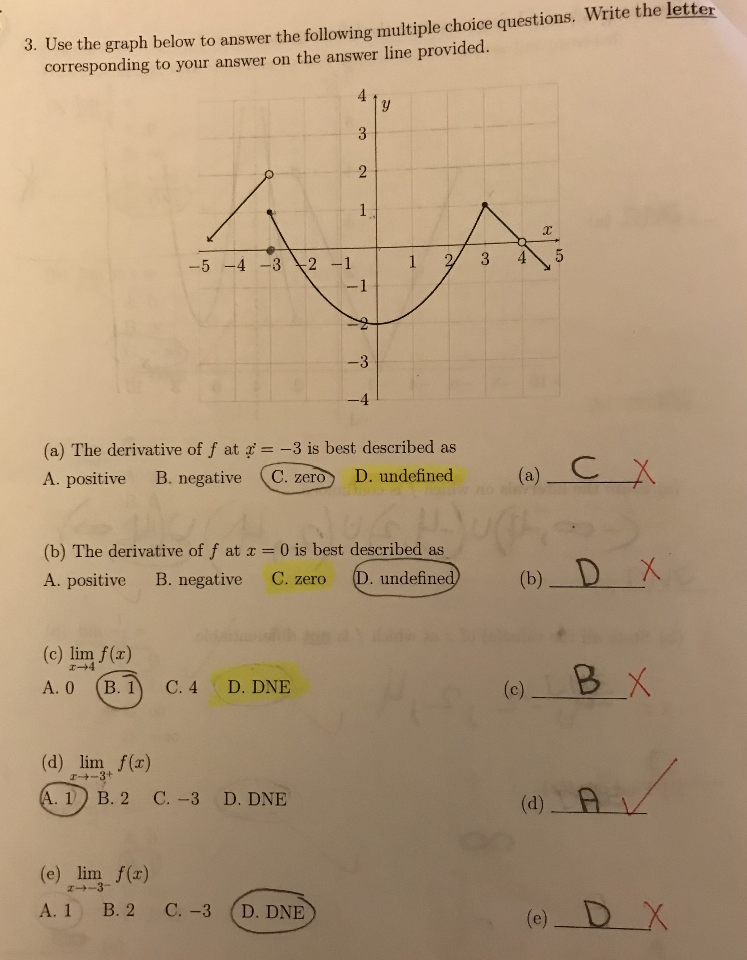 Solved 3. Use the graph below to answer the following | Chegg.com