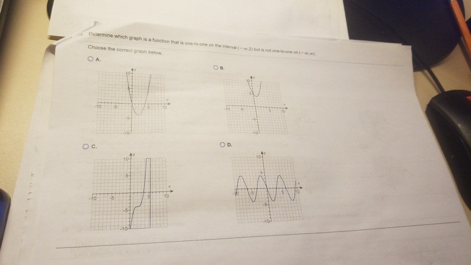 Solved ぷ Determine which graph is a function that is | Chegg.com