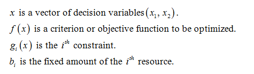 x is a vector of decision variables (x7,x2).
f (x) is a criterion or objective function to be optimized.
g(x) is the ith cons