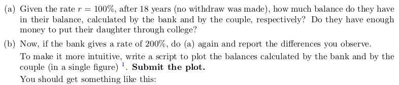 (a) Given the rate r = 100%, after 18 years (no withdraw was made), how much balance do they have in their balance, calculate