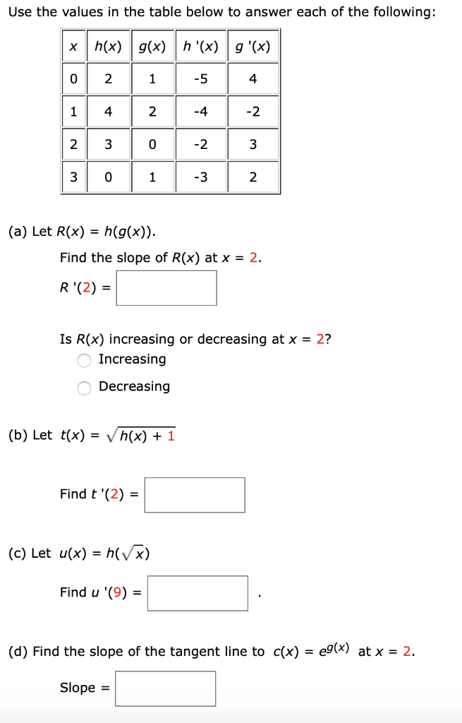 Solved Use The Values In The Table Below To Answer Each O Chegg Com