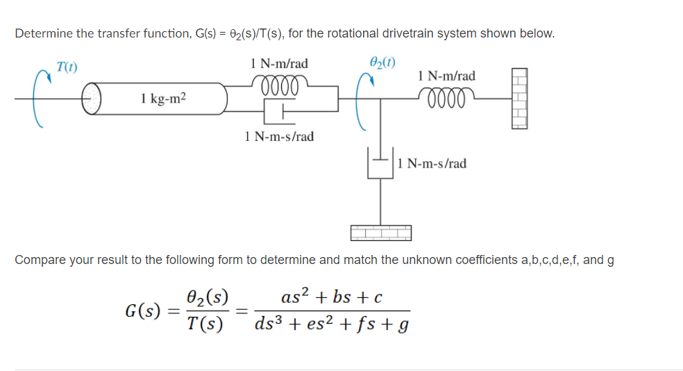 Solved Determine the transfer function, G(s) = 02(S)/T(S), | Chegg.com