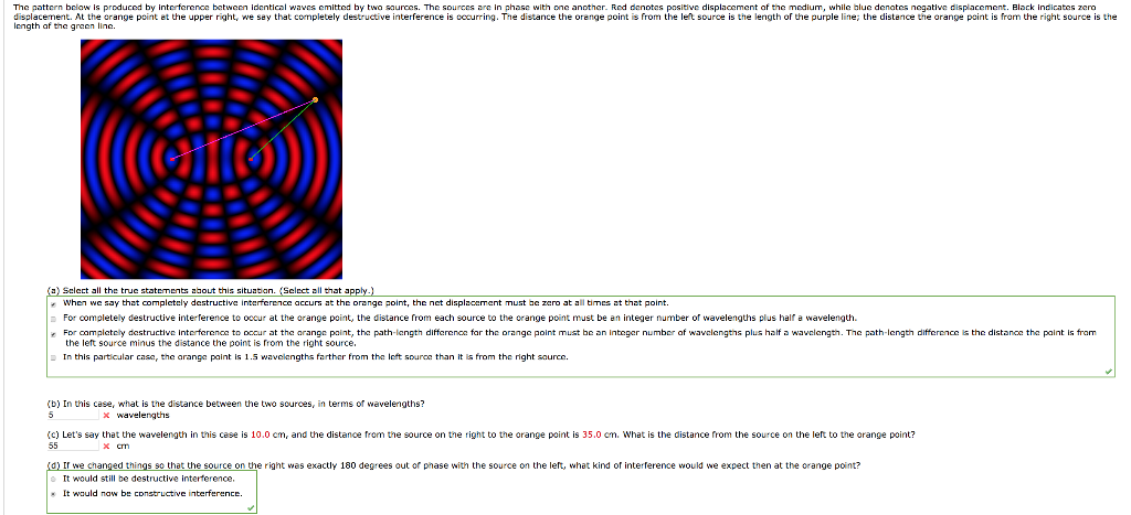 Solved The pattern below is produced by interference between | Chegg.com