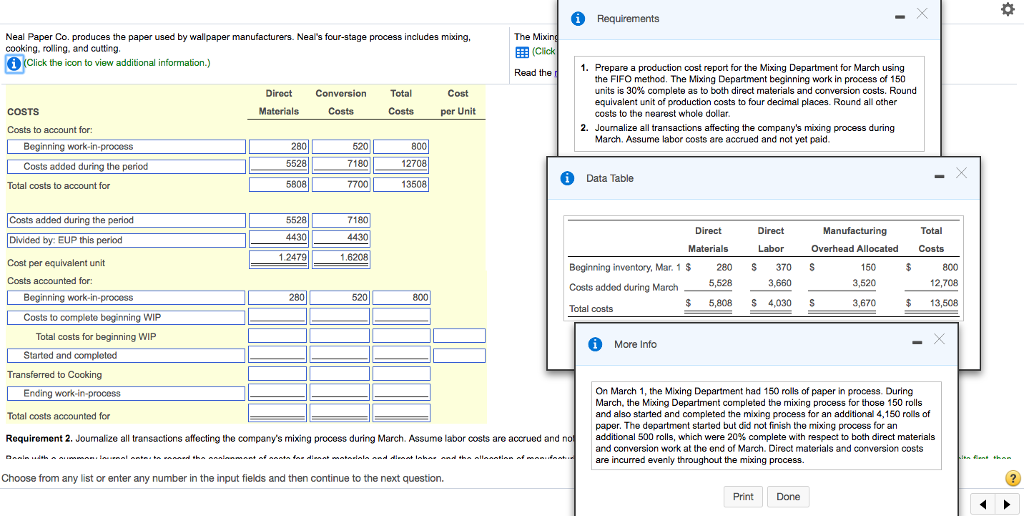 Solved Requirements Neal Paper Co. produces the paper used | Chegg.com