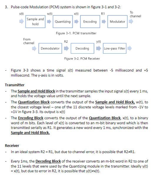 Solved 3. Pulse-code Modulation (PCM) system is shown in | Chegg.com