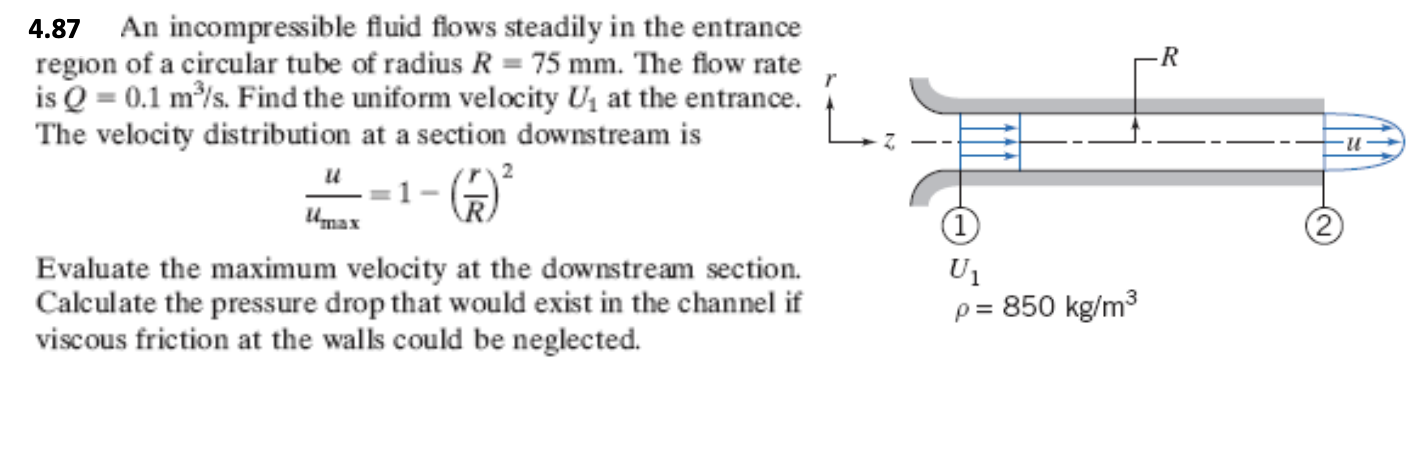 Solved 4.87 An incompressible fluid flows steadily in the | Chegg.com