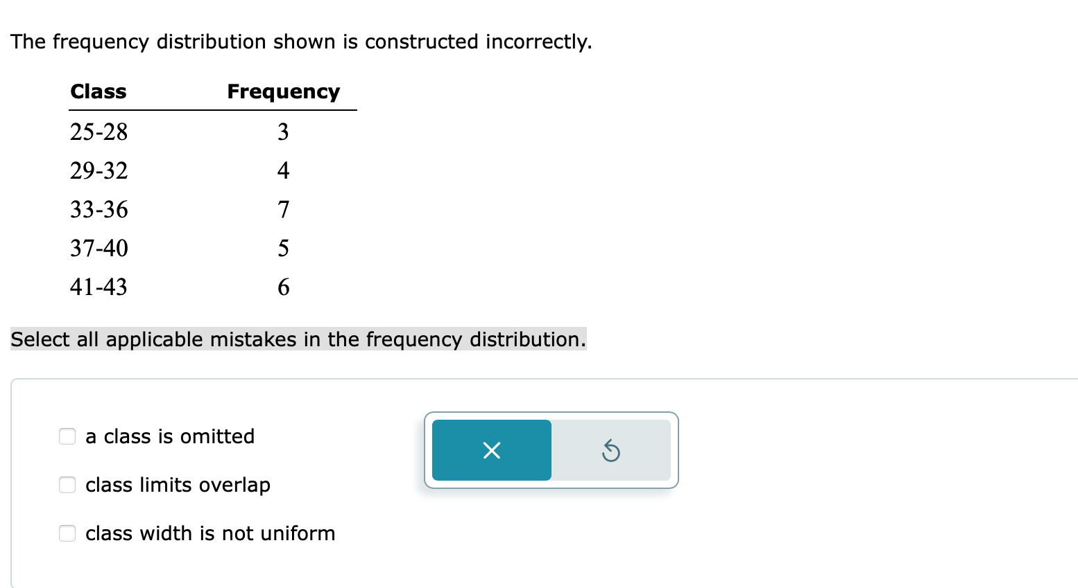 Solved The frequency distribution shown is constructed