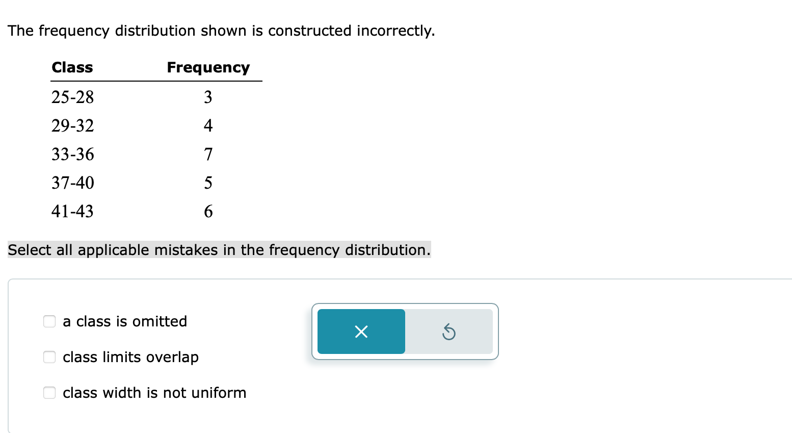 Solved The Frequency Distribution Shown Is Constructed | Chegg.com