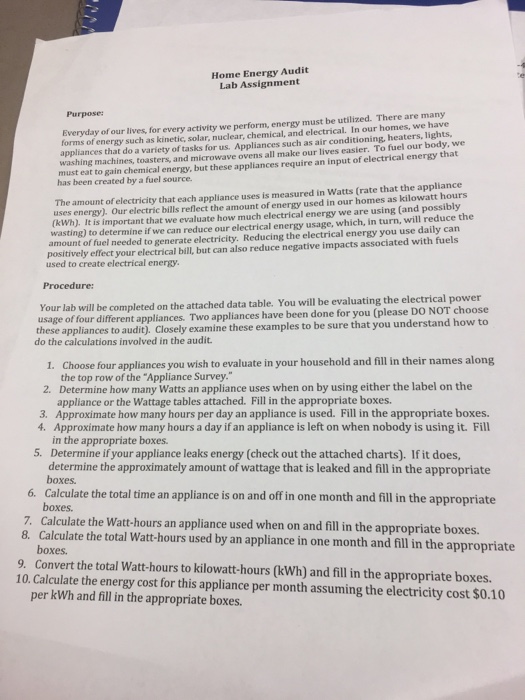 Solved: Home Energy Audit Lab Assignment Everyday Our For | Chegg.com