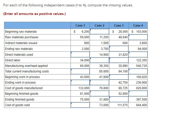 Solved For each of the following independent cases ( 1 to | Chegg.com