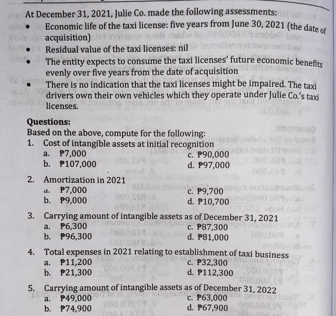 Solved Julie Co. incurred the following expenditures in