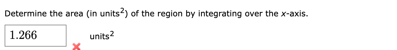 Solved Graph the equations and shade the area of the region | Chegg.com
