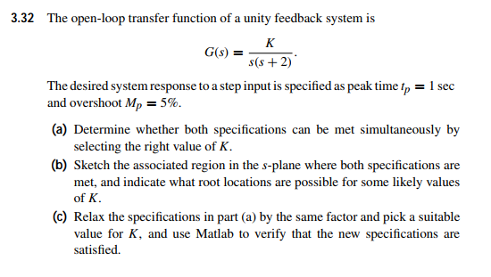 Solved 3.32 The open-loop transfer function of a unity | Chegg.com