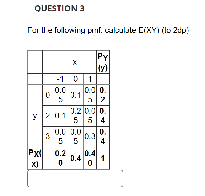 Solved For the following pmf, calculate E(XY) (to 2dp) | Chegg.com