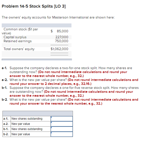 Solved Problem 14-5 Stock Splits [LO 3] The Owners' Equity | Chegg.com