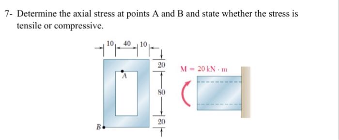 Solved 7- Determine the axial stress at points A and B and | Chegg.com