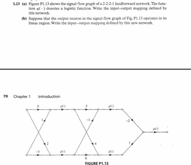 Solved 1.13 (2) Figure P1.13 shows the signal-low graph of a | Chegg.com