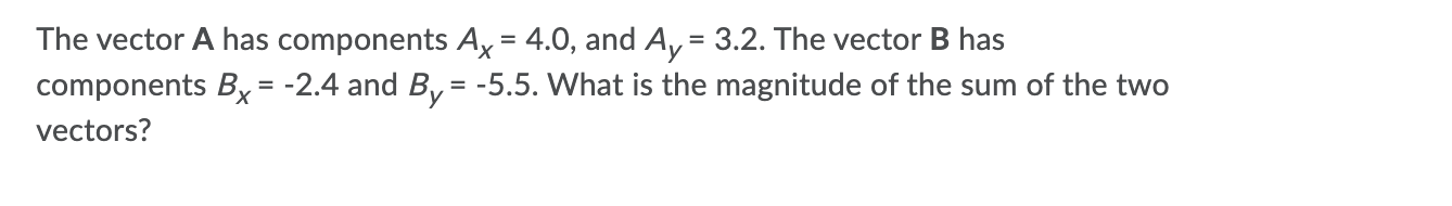 Solved The vector A has components Ax = 4.0, and Ay = 3.2. | Chegg.com