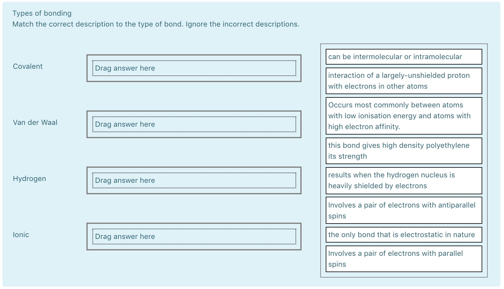 Solved Types of bonding Match the correct description to the | Chegg.com